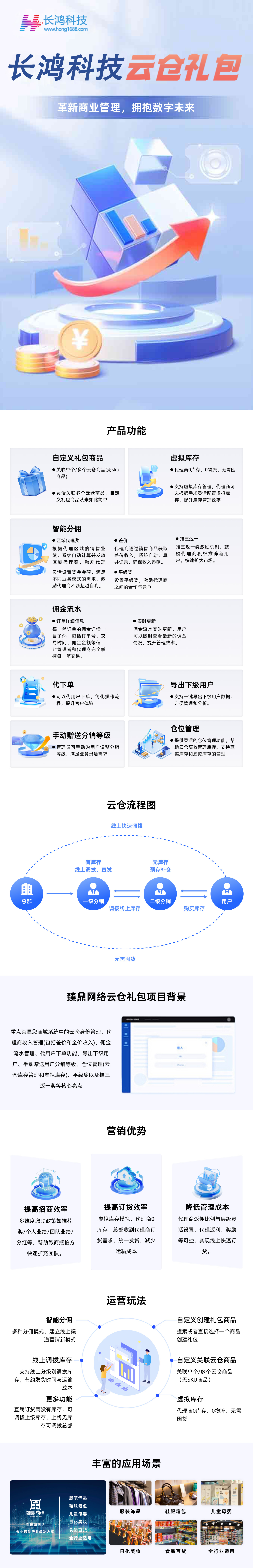 云仓礼包分销商城 — 无库存风险的微信订货批发新体(PHP版)(图1)